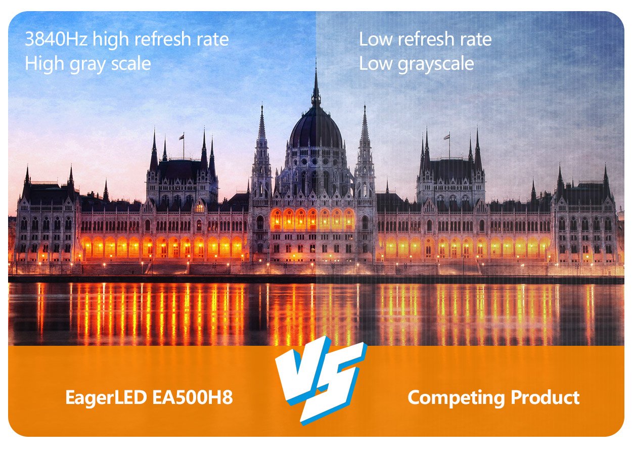 LQ500H8 Indoor and Outdoor 500x500 Rental LED Display