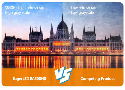 LQ500H8 Indoor and Outdoor 500x500 Rental LED Display