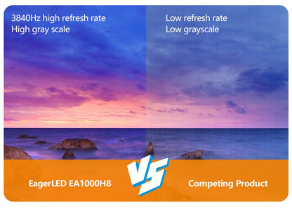 LQ1000H8 Indoor and Outdoor 500x1000 Rental LED Board