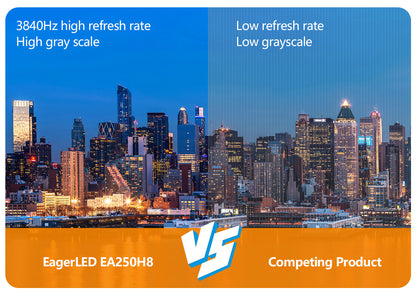 LQ250H8 90-degree Corner Rental LED Display