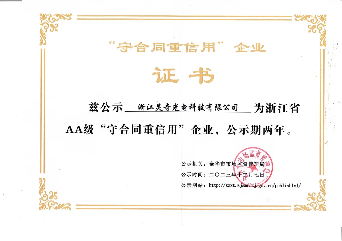 LQSCREEN certificate 06